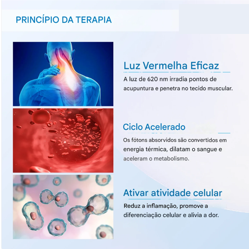 Aparelho de Laserterapia 