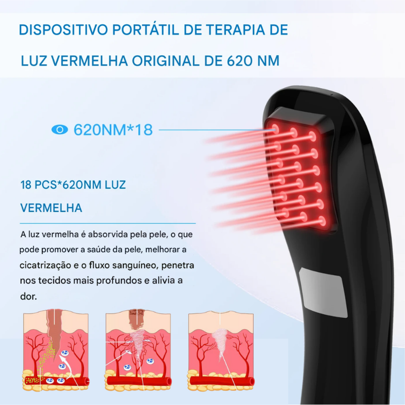 Aparelho de Laserterapia 