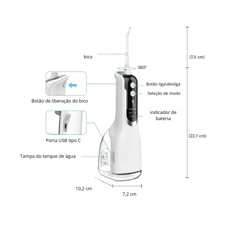 Irrigador Dental