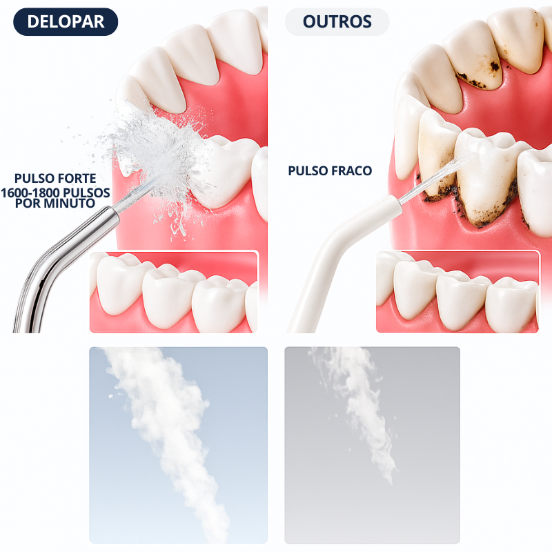 Irrigador Dental Delopar