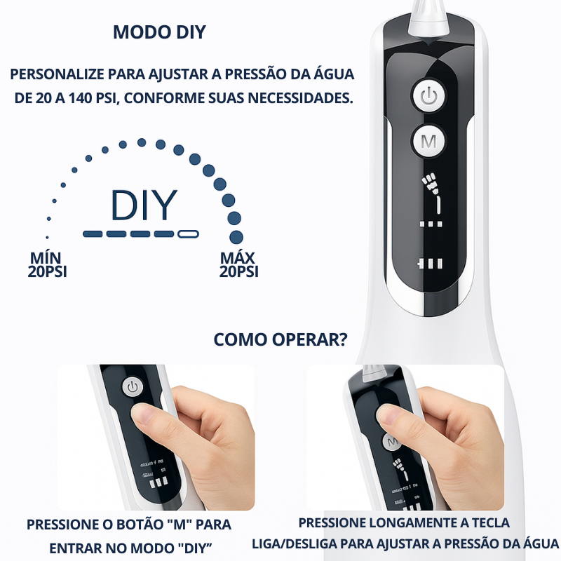 Irrigador Dental Portátil Delopar