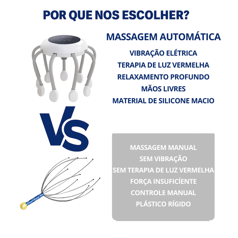 Massageador de Cabeça Elétrico