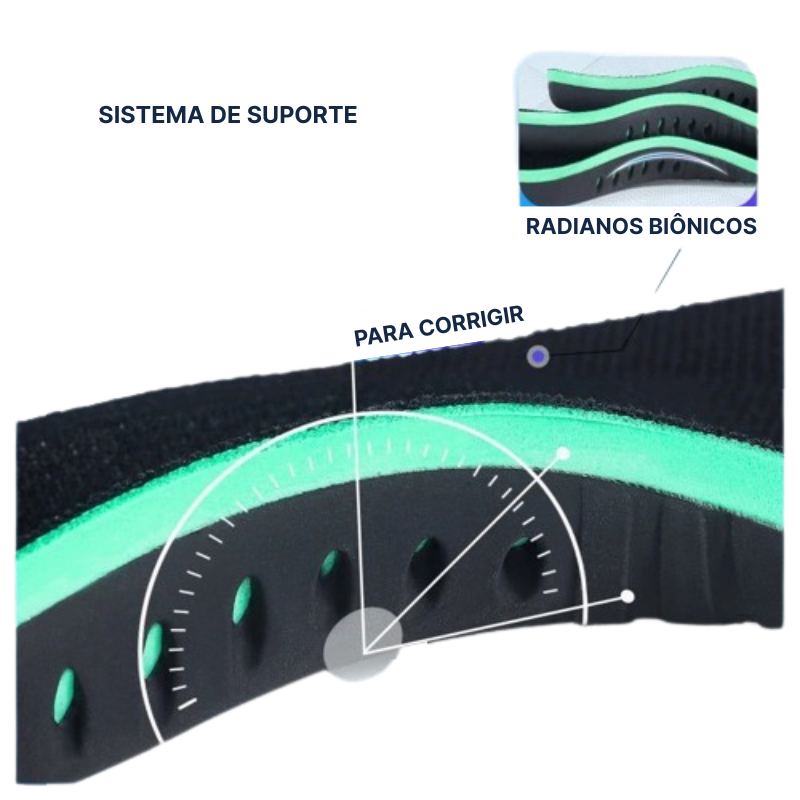 Palmilha Anatômica de Suporte e Conforto Delopar