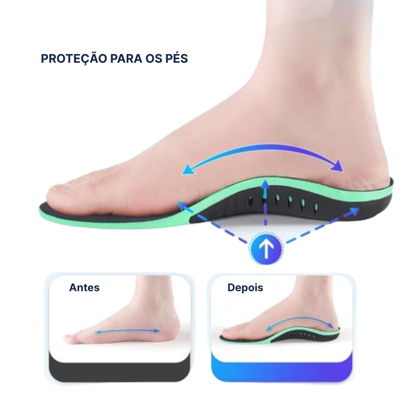 Palmilha Anatômica de Suporte e Conforto Delopar