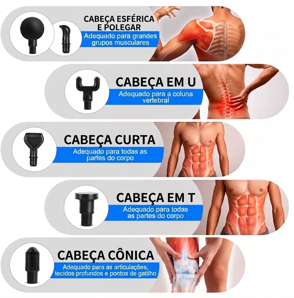 Pistola Massageadora Profissional com Display LED
