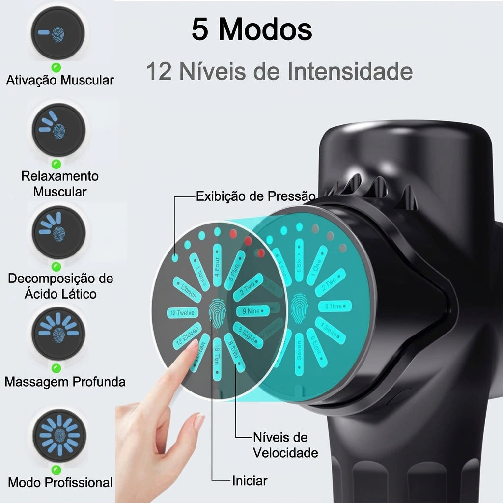 Pistola Massageadora Profissional com Display LED