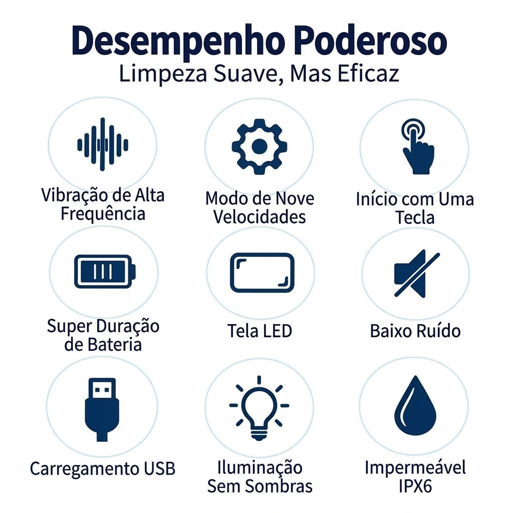 Removedor de Tártaro Dental Ultrassônico Delopar - 9 Velocidades