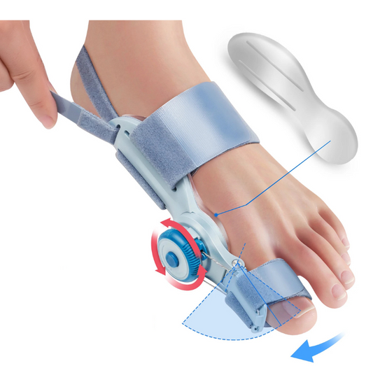 Suporte de Alinhamento de Dedo Delopar