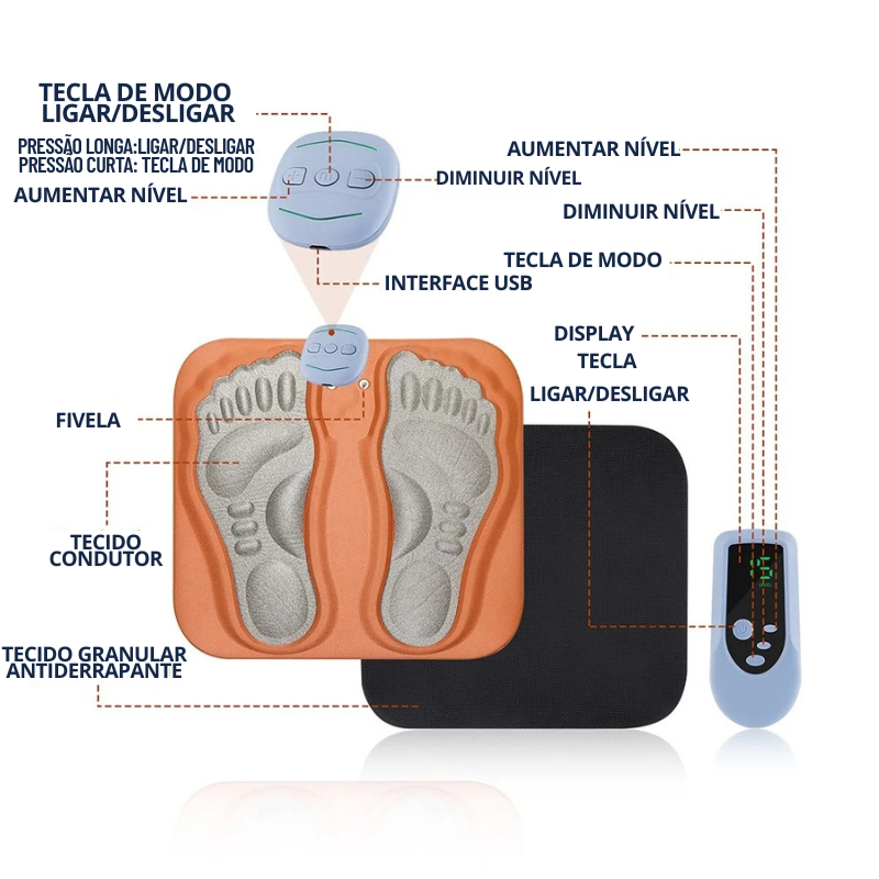 Tapete Massageador para os Pés